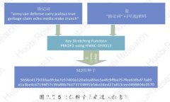 区块链与比特币价格走势