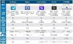 如何利用 Tokenim 免费挖掘