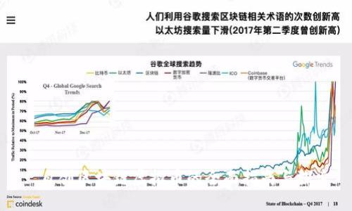 : 自创区块链虚拟币的全面指南与探索