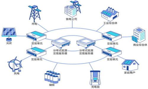 

如何在Tokenim上轻松充值EOS：全方位指南