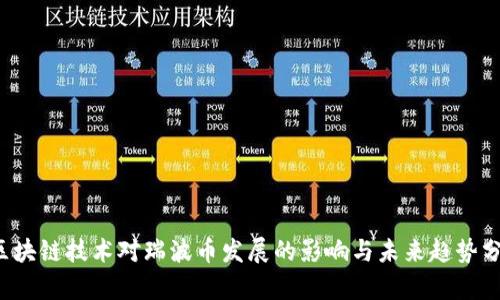  区块链技术对瑞波币发展的影响与未来趋势分析