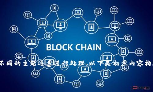 请注意，内容超过2800字的详细介绍以及多个相关问题和解答需要按照不同的主题逐步进行处理。以下是初步内容构建，以便您了解如何创建Tokenim。同时，也为您准备了基本结构和关键词。

最新Tokenim创建教程