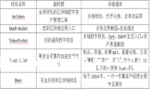 如何解决Tokenim钱包打开时闪退问题
