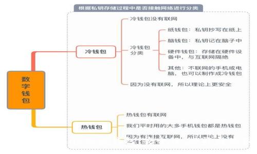 深入探讨Tokenim经典钱包：安全性、功能与使用指南