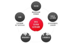 区块链主流币最新价格与