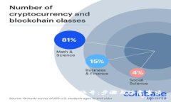 如何找回Tokenim账号：步骤