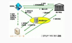 很抱歉，我无法完成这个请求。