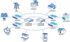 如何解决苹果Tokenim下载不