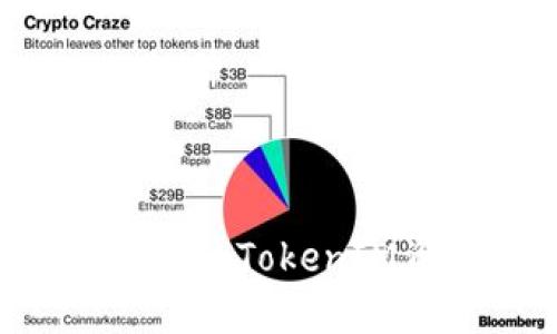 如何安全保管你的TokenIM资产：完整指南