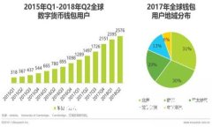 如何解决Tokenim能量不足的问题及其常见原因解析
