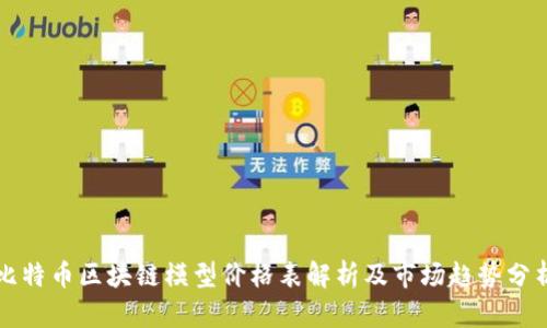 比特币区块链模型价格表解析及市场趋势分析