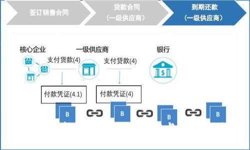 全球最新发布区块链技术与应用概述
