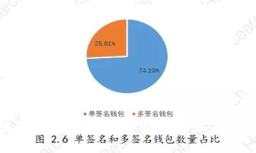 孔夫子区块链最新视频：探索传统文化与区块链的融合