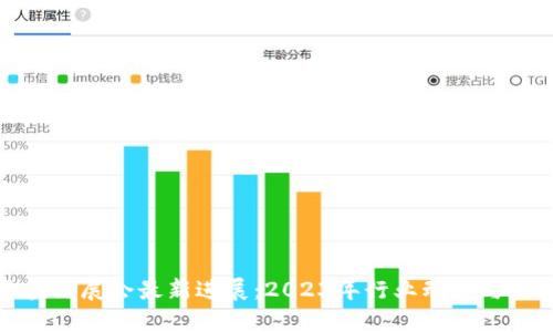 硅谷区块链展会最新进展：2023年行业动态与未来趋势