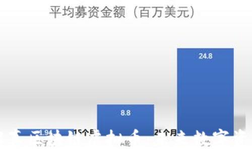 
深入了解真区块链虚拟币：未来数字资产的探索
