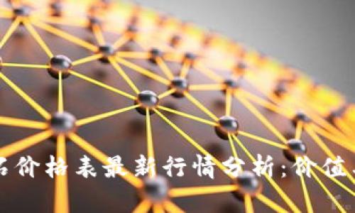 区块链钻石价格表最新行情分析：价值与投资前景