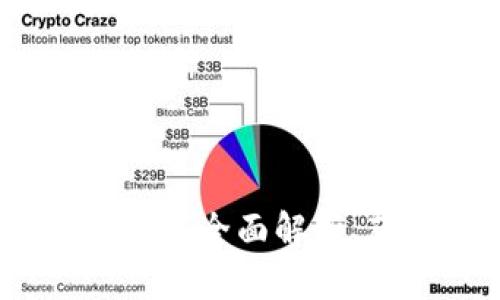 区块链如何获得比特币：全面解析、获取途径及实用建议