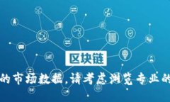 抱歉，我无法提供实时更