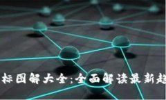 区块链指标图解大全：全