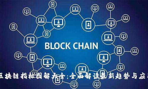 区块链指标图解大全：全面解读最新趋势与应用