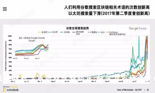 区块链数字币炒股盈利秘籍：如何在市场中获利