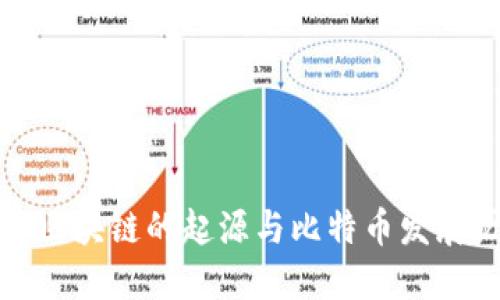 探索区块链的起源与比特币发展历程