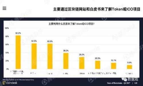 币圈区块链的深度探索：揭开水深的秘密
