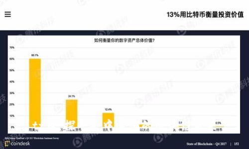 tt币：探寻去中心化的区块链未来