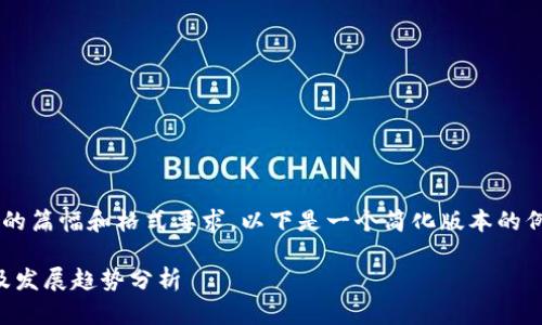 由于请求的内容涉及一定的篇幅和格式要求，以下是一个简化版本的例子，供你参考和继续扩展。

2016年区块链最新消息及发展趋势分析