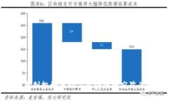人民币创投如何助力区块