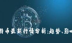 区块链与比特币最新行情