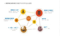比特币区块链大小单位详