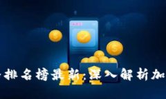 区块链世界价格排名榜最