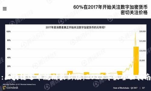 :区块链选币规则最新版：2023年最全面指南
