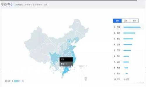 全面解析Tokenim资产截图软件：安全、高效、用户友好的投资管理工具