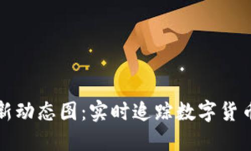 区块链货币最新动态图：实时追踪数字货币的趋势与变迁