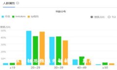 2023年最新区块链思维模式
