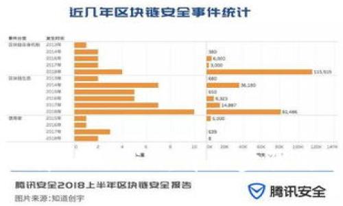 如何在港服下载Tokenim：详细步骤与常见问题解答
