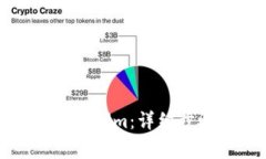 如何在港服下载Tokenim：详
