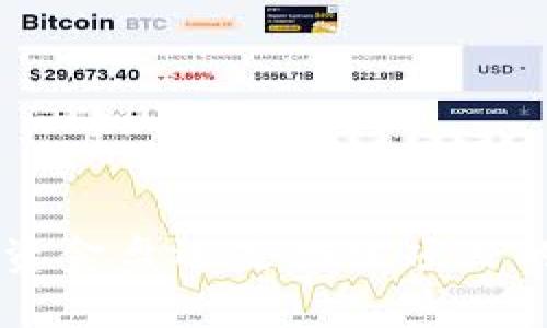 Tokenim：资金盘还是合法项目的深度解析