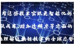   区块链各国最新态度  区