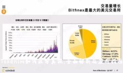 Tokenim如何区分真假：全面
