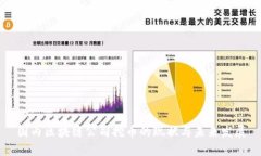 国内区块链公司挖币的现