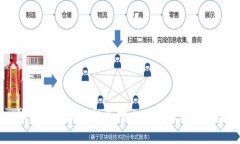 派币与区块链投资对比：