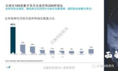 如何解决TokenIM签名不正确