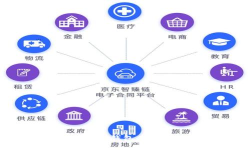 如何使用Tokenim钱包查询TXID（交易ID）
