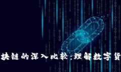 今日比特币与区块链的深
