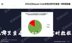 如何在哪里查看Tokenim的实
