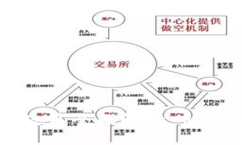 广东区块链新政策全面解读:创新与监管的平衡