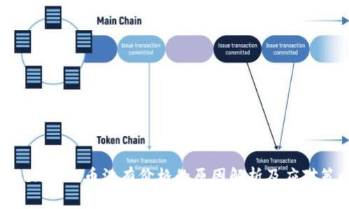 Tokenim的币没有价格的原因解析及应对策略